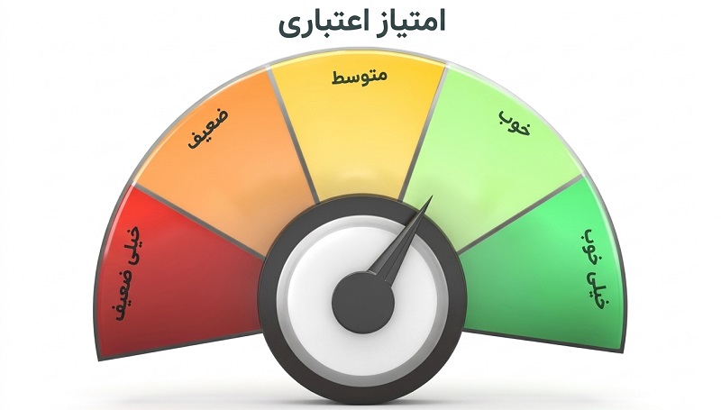 امتیاز اعتباری چیست؟ راهنمای استعلام و راهکارهای افزایش امتیاز اعتباری