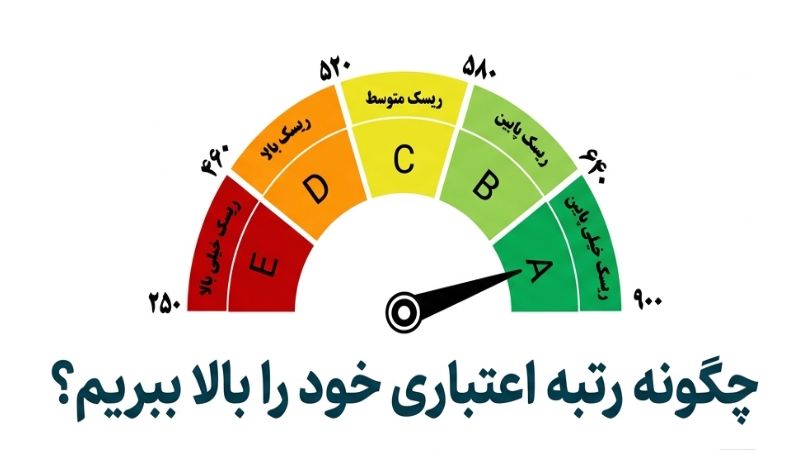 چگونه رتبه اعتباری خود را بالا ببریم؟ معرفی راهکارهای مفید